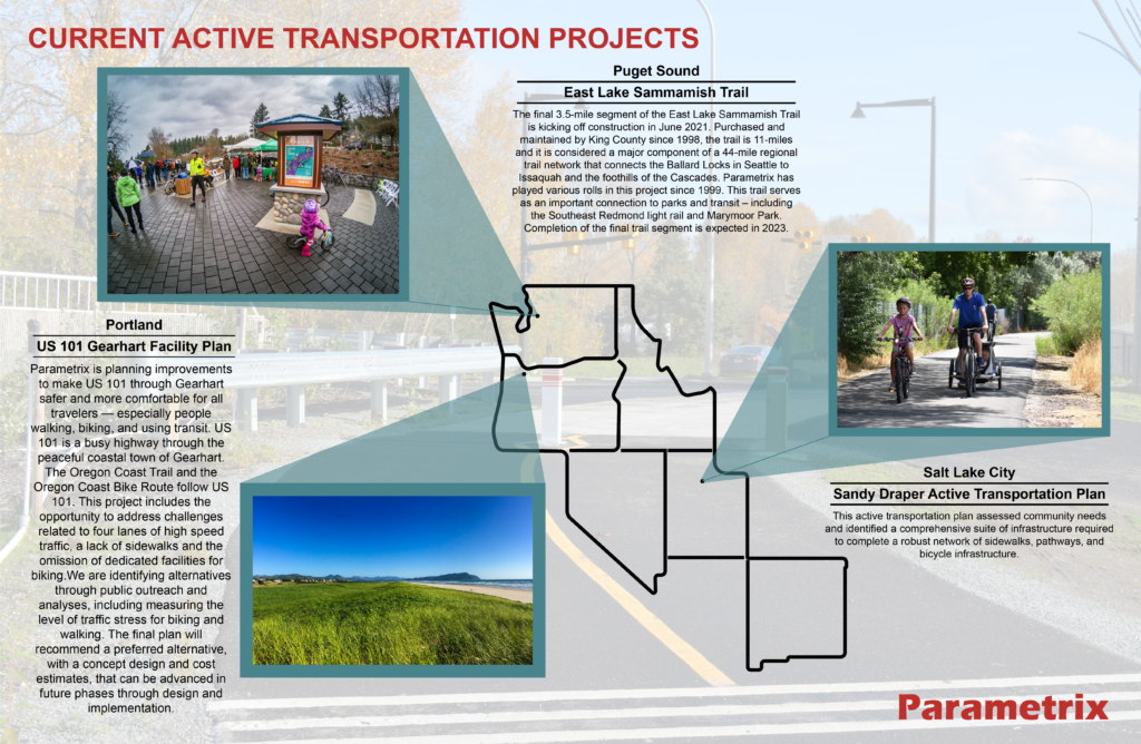 A graphic showing Parametrix active transportation projects in Puget Sound, Portland, and Salt Lake City